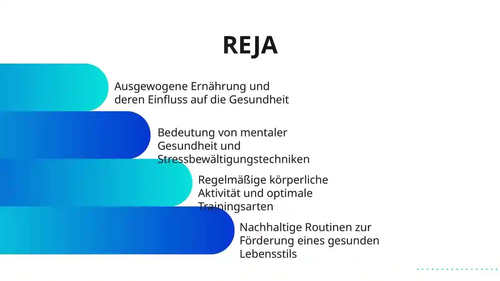 GESUNDER LEBENSSTIL 2