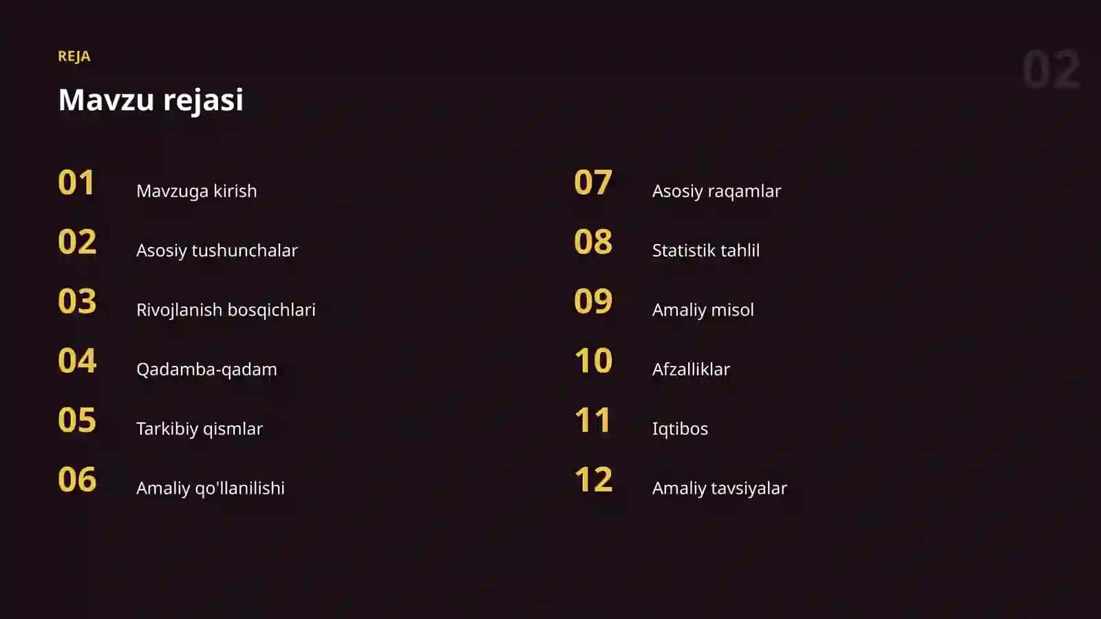 AI Ma'lumotlar bilan ishlash 2