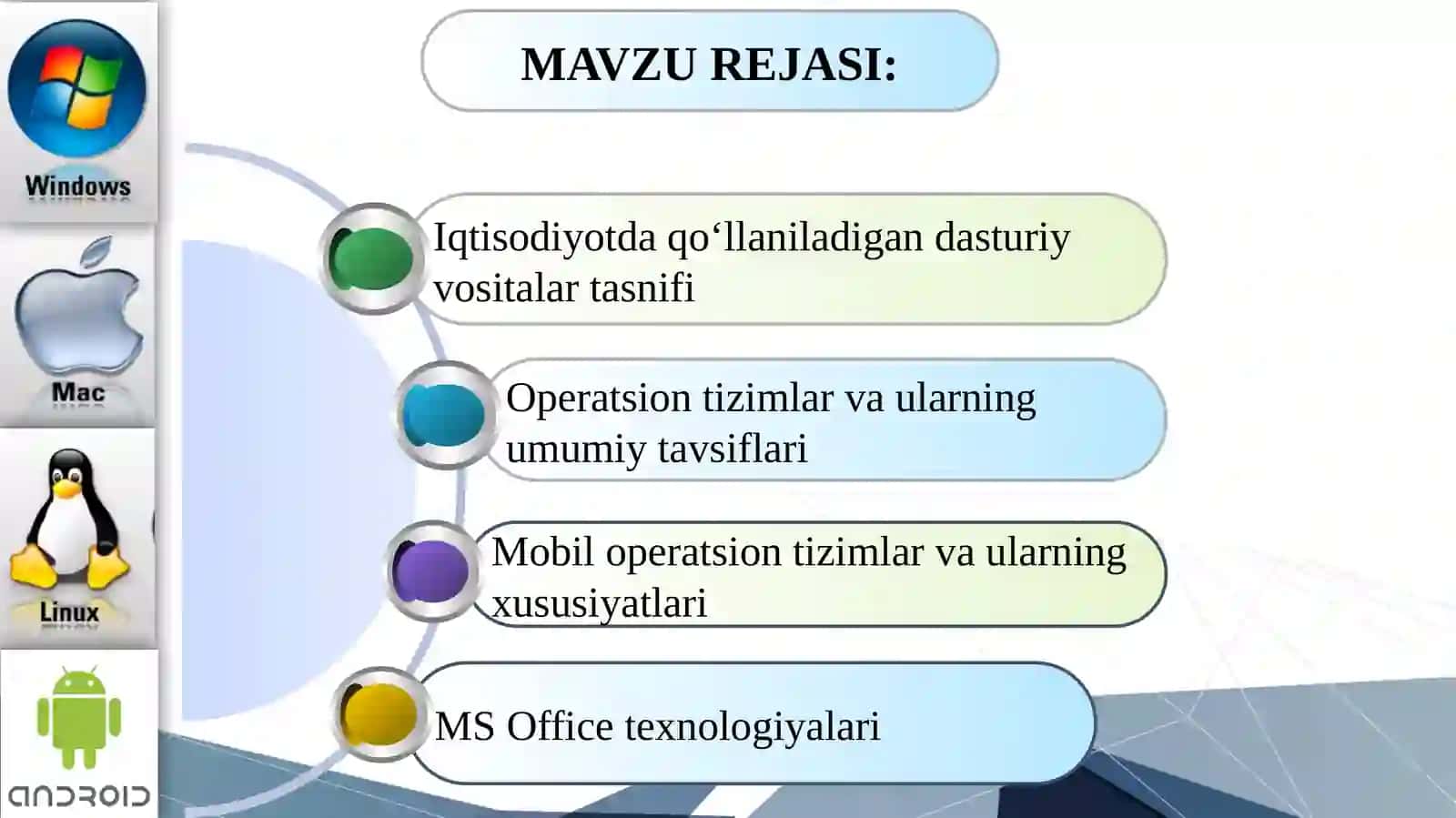 MA’RUZA DASTURIY TA’MINOT VA UNING RIVOJLANISH TENDENSIYALARI. OPERATSION TIZIMLARDAGI AMALIY DASTURLAR HAQIDA TUSHUNCHALAR 2