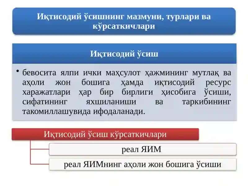 Ўзбекистон Республикаси Давлатстатистика қўмитаси маълумотлари 2