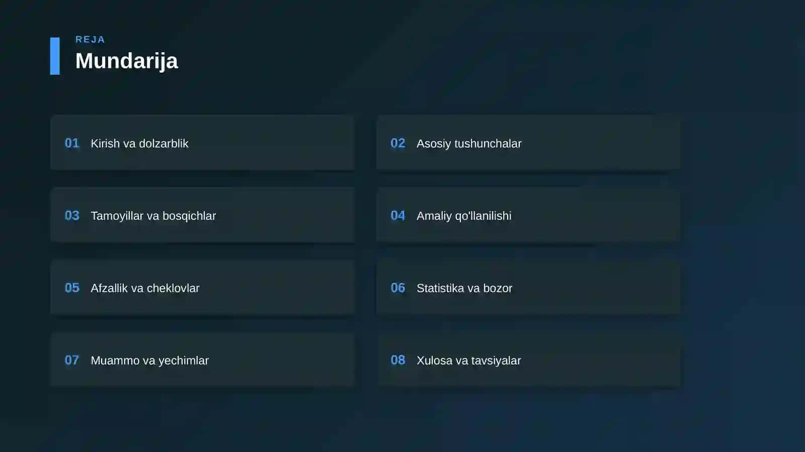 Mikroiqtisodiyot — qadamba-qadam yo'riqnoma 2