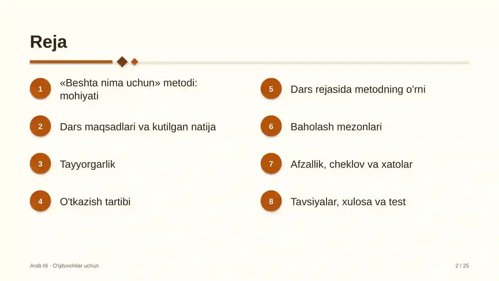 arab tili darslarida beshta nima uchun metodidan foydalanish 9495 2