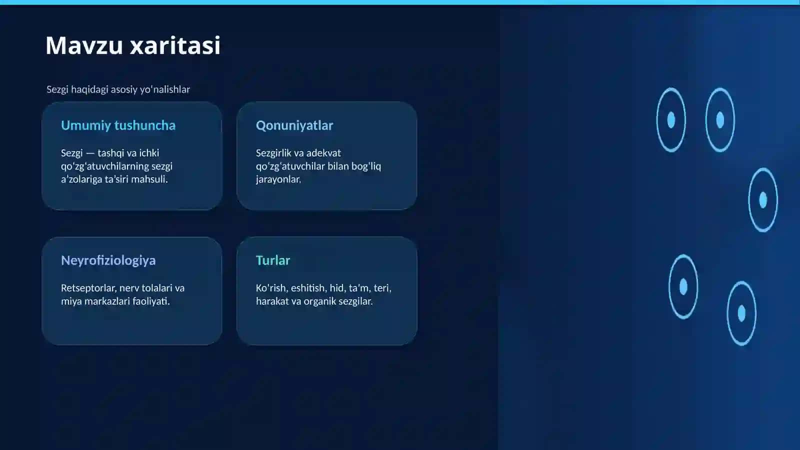 Sezgi borasida nazariyalar 2