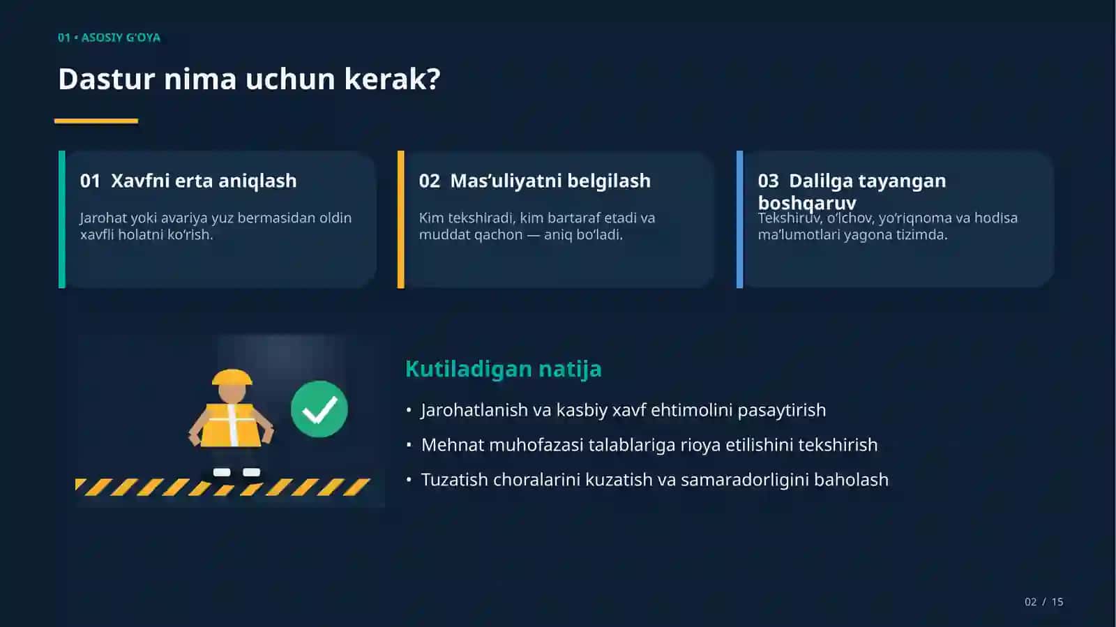 MEHNAT MUHOFAZASI BO‘YICHA ICHKI NAZORAT DASTURI 2