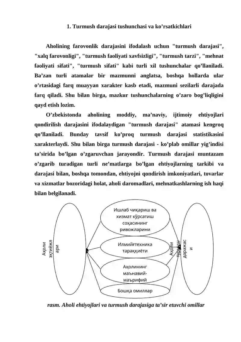 Aholining turmush darajasi va daromadlari 2