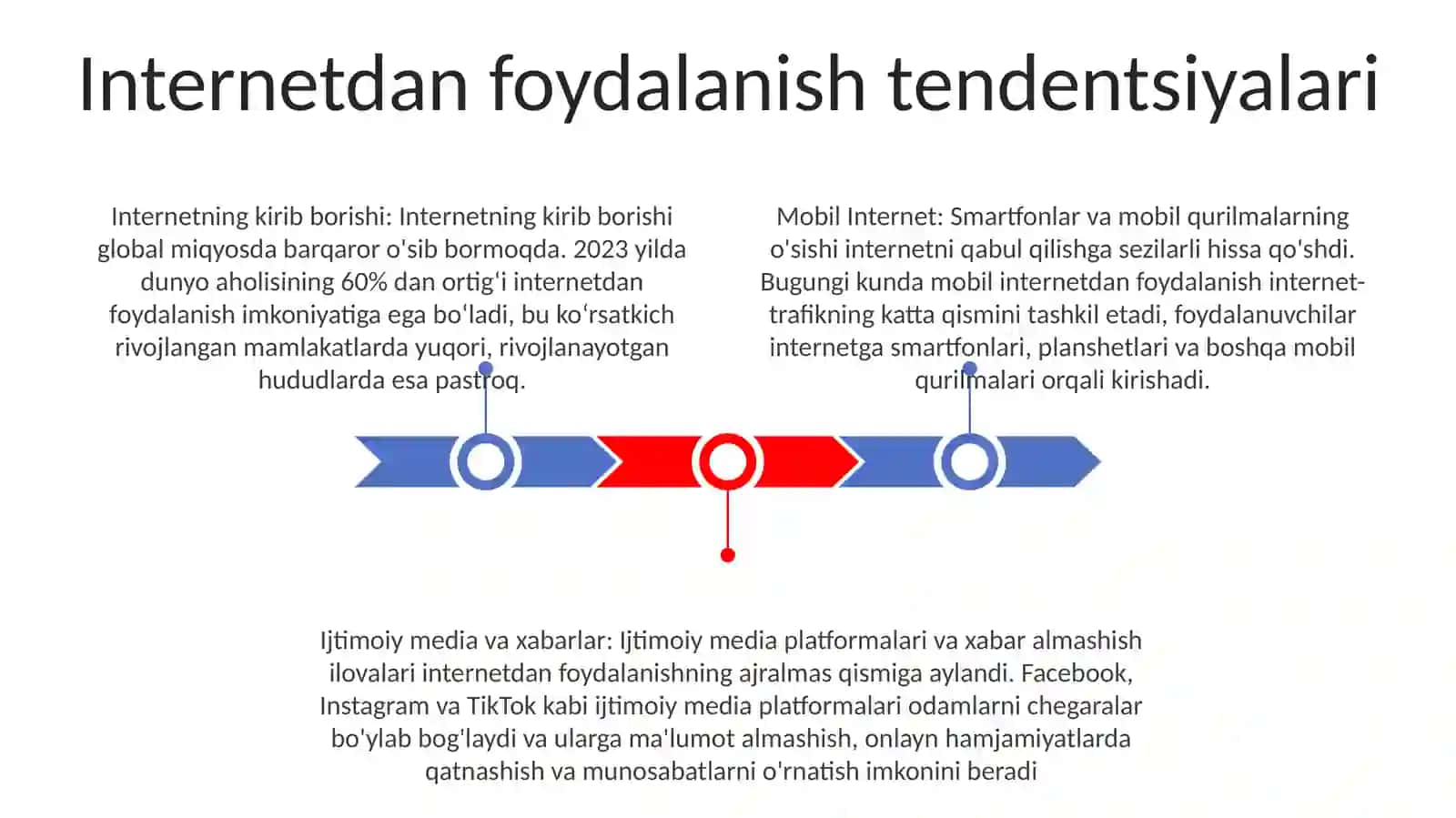 Internetdan Foydalanish 2