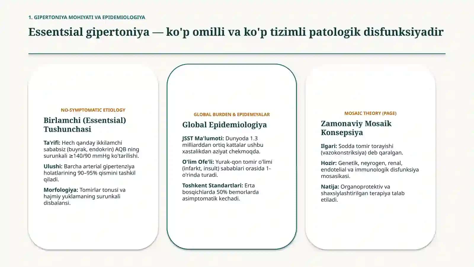 Essensial gipertoniya patogenezi: zamonaviy aspektlar — 15 slayd 2
