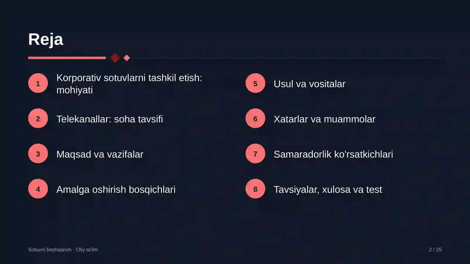 telekanallarda korporativ sotuvlarni tashkil etish 5114 2