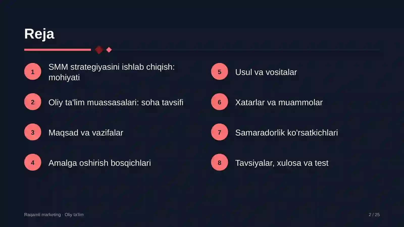 oliy ta'lim muassasalarida ijtimoiy tarmoqlarda smm strategiyasini ishlab chiqish 5820 2