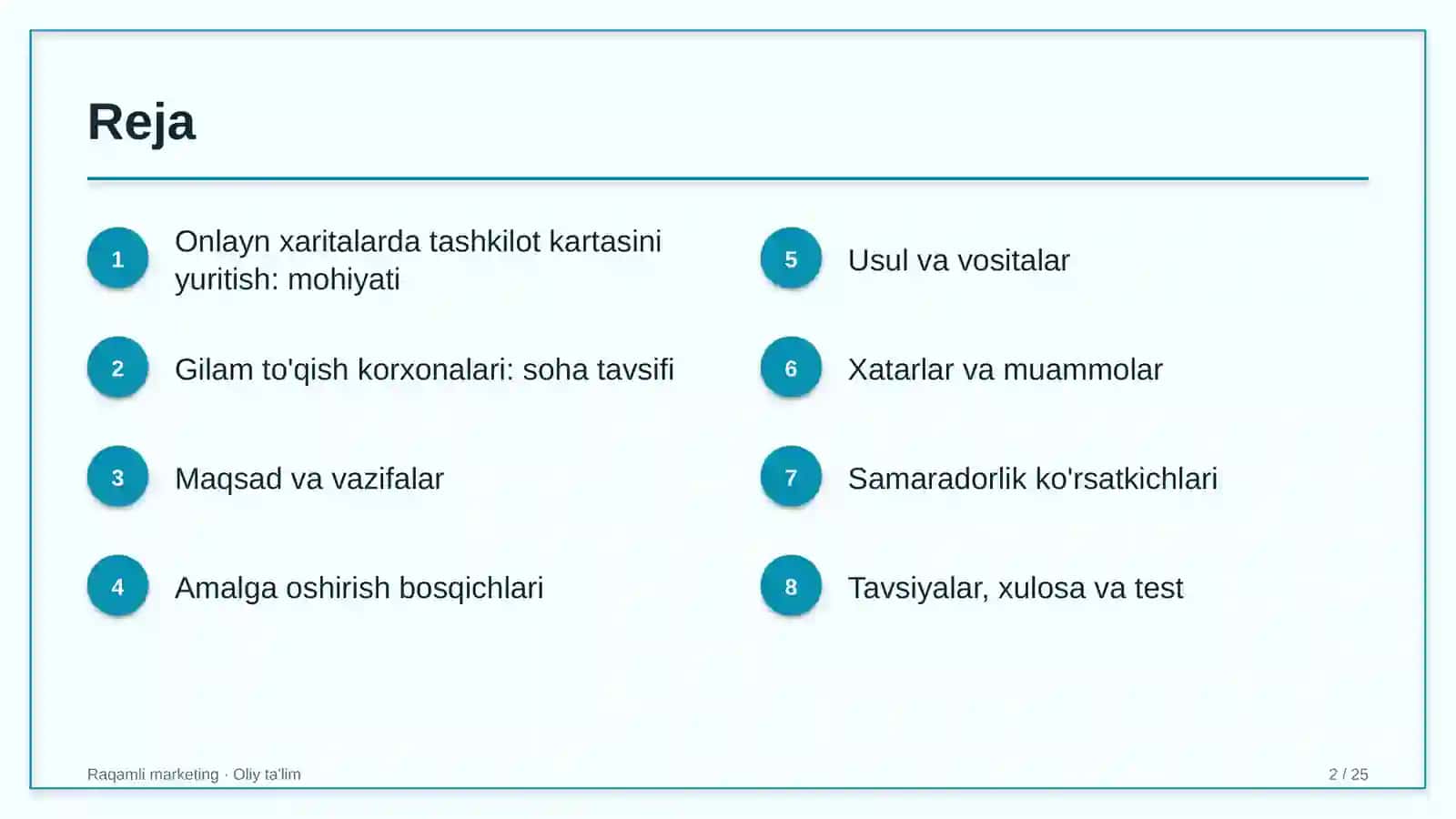 gilam to'qish korxonalarida onlayn xaritalarda biznes kartasini yuritish 3854 2