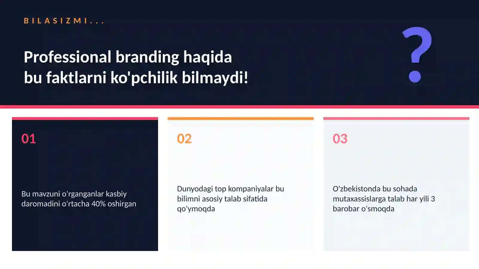 Professional branding 2