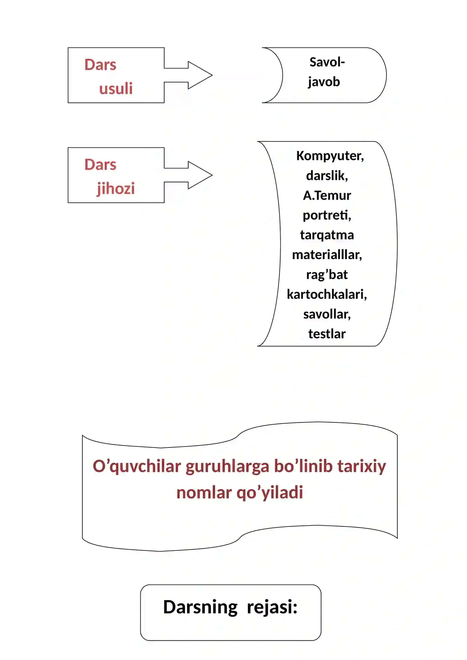 Sohibqiron Amir Temur 2