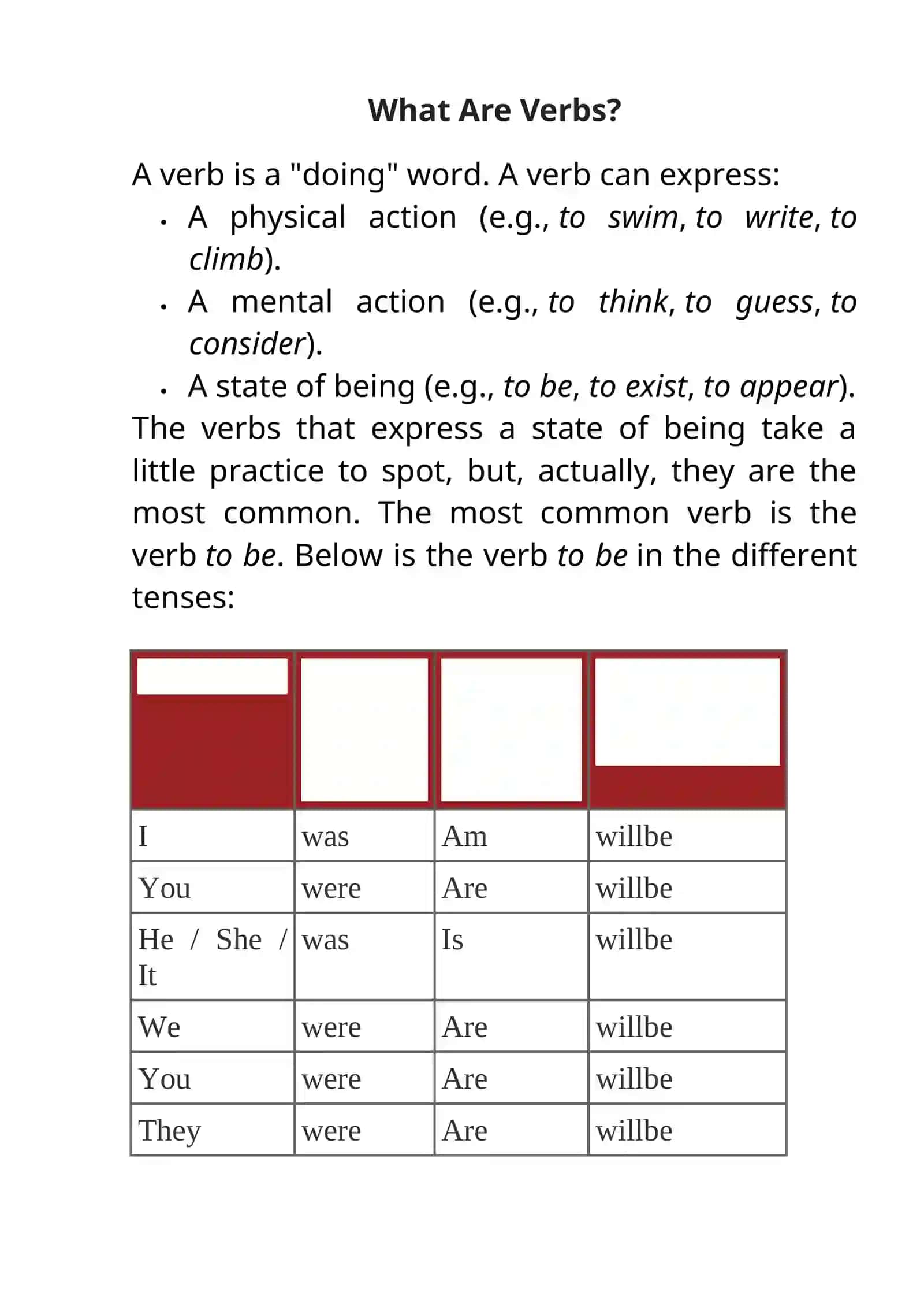 What Are Verbs? 2