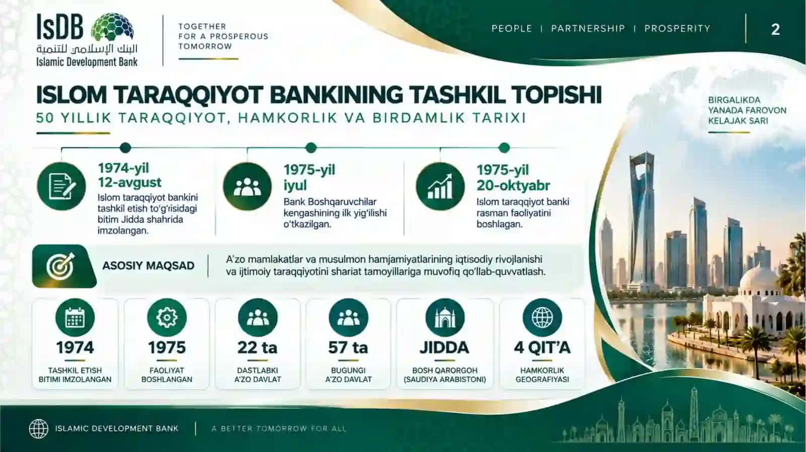 Islom taraqqiyot banki va O'zbekiston 2