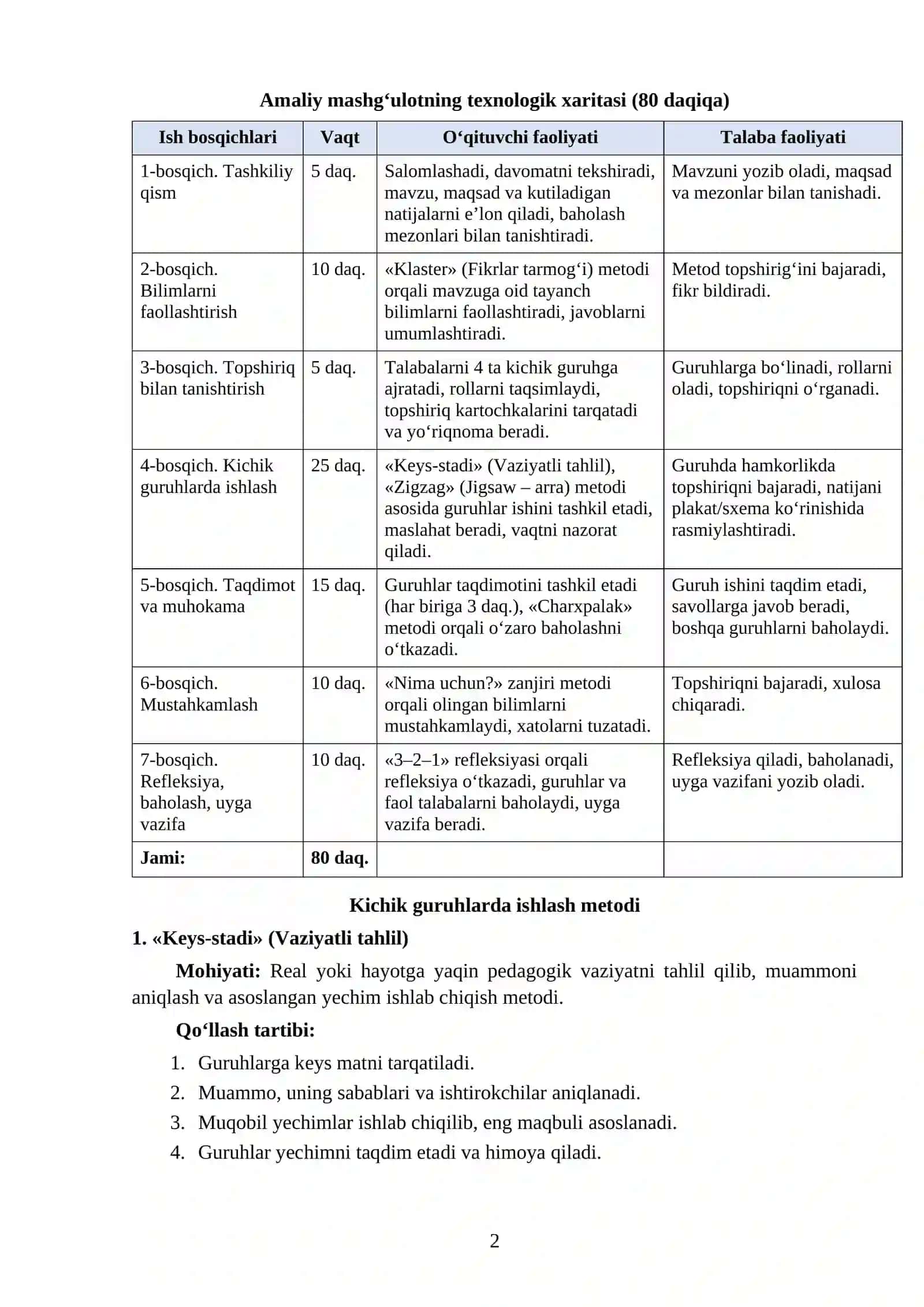 MAVZU. SINF JAMOASI TARBIYA OB’EKTI VA SUB’EKTI SIFATIDA 2