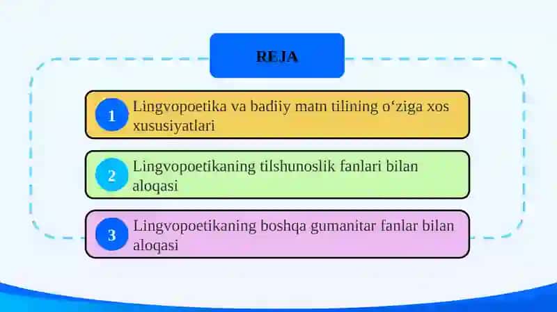Lingvopoetikaning boshqa fanlar bilan aloqasi 2