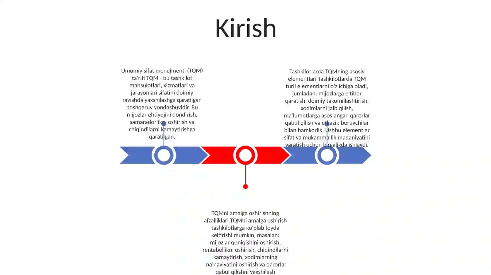 Korxona Va Tashkilotlarda Sifat Menejmenti Tizimini Ishlab Chiqish Va Joriy Etish 2