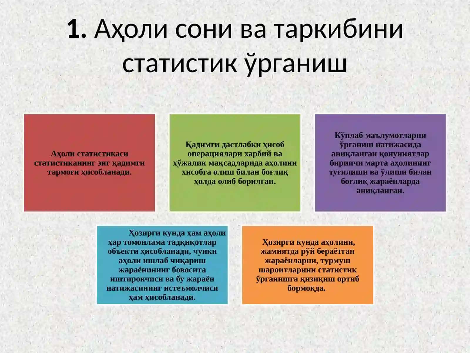 Аҳоли статистикаси 2