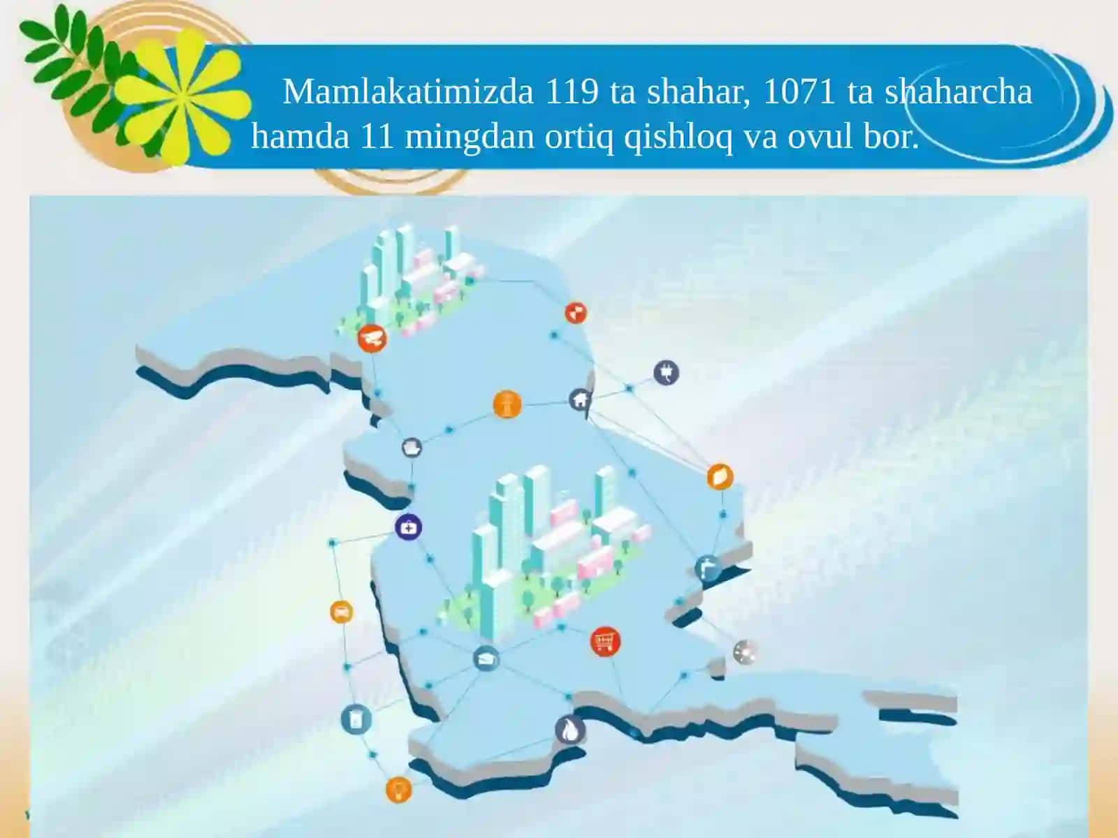 9-sinf. Geografiya. Aholi punktlari 2