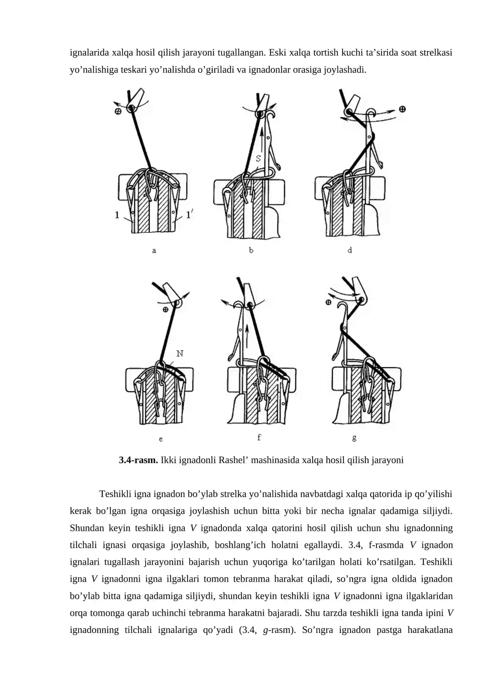 Ikki ignadonli tanda to’quv mashinalarda xalqa xosil qilish jarayoni 2