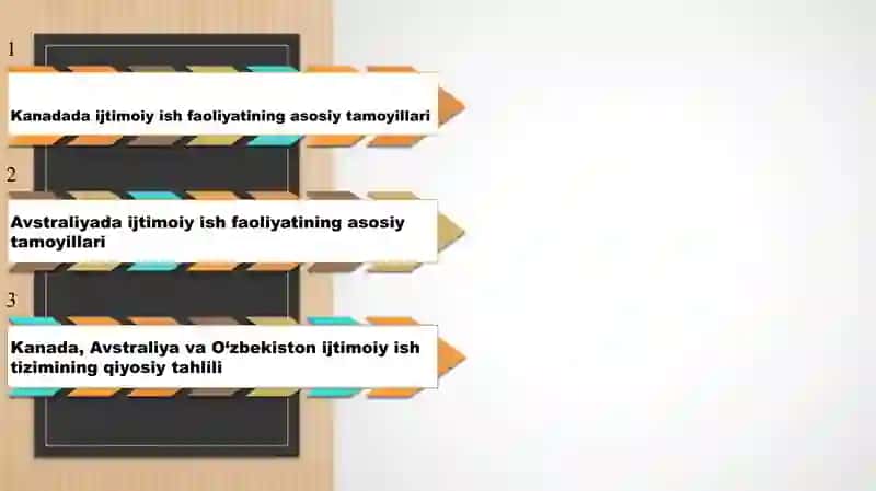 Kanada va Avstraliyada ijtimoiy ish faoliyatining asosiy tamoyillari 2