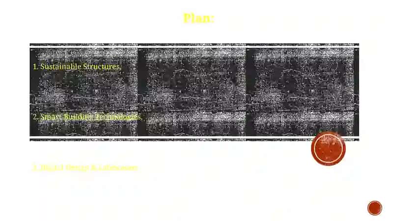 Architectural innovations 2