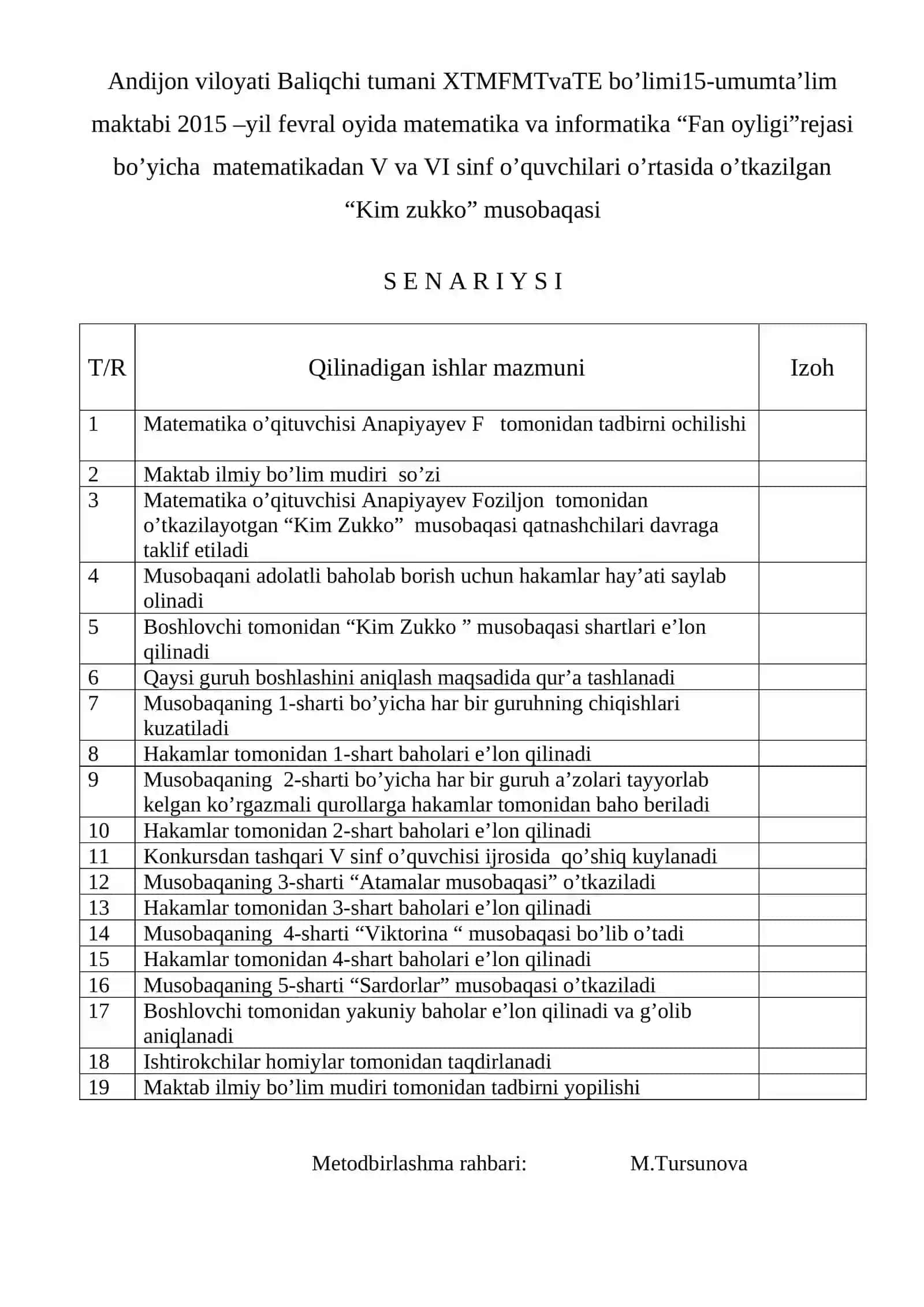 Matematika va informatika Fan oyligi 2