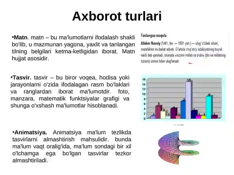 Ахbоrоtning o'lchоvi vа hаjm birliklаri 2
