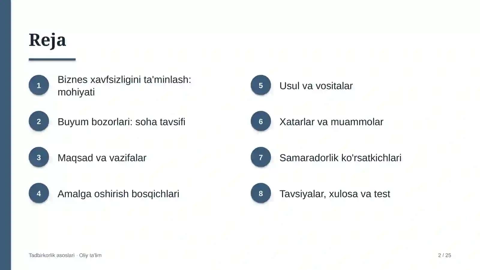 Tadbirkorlik asoslari · Oliy ta'lim 2