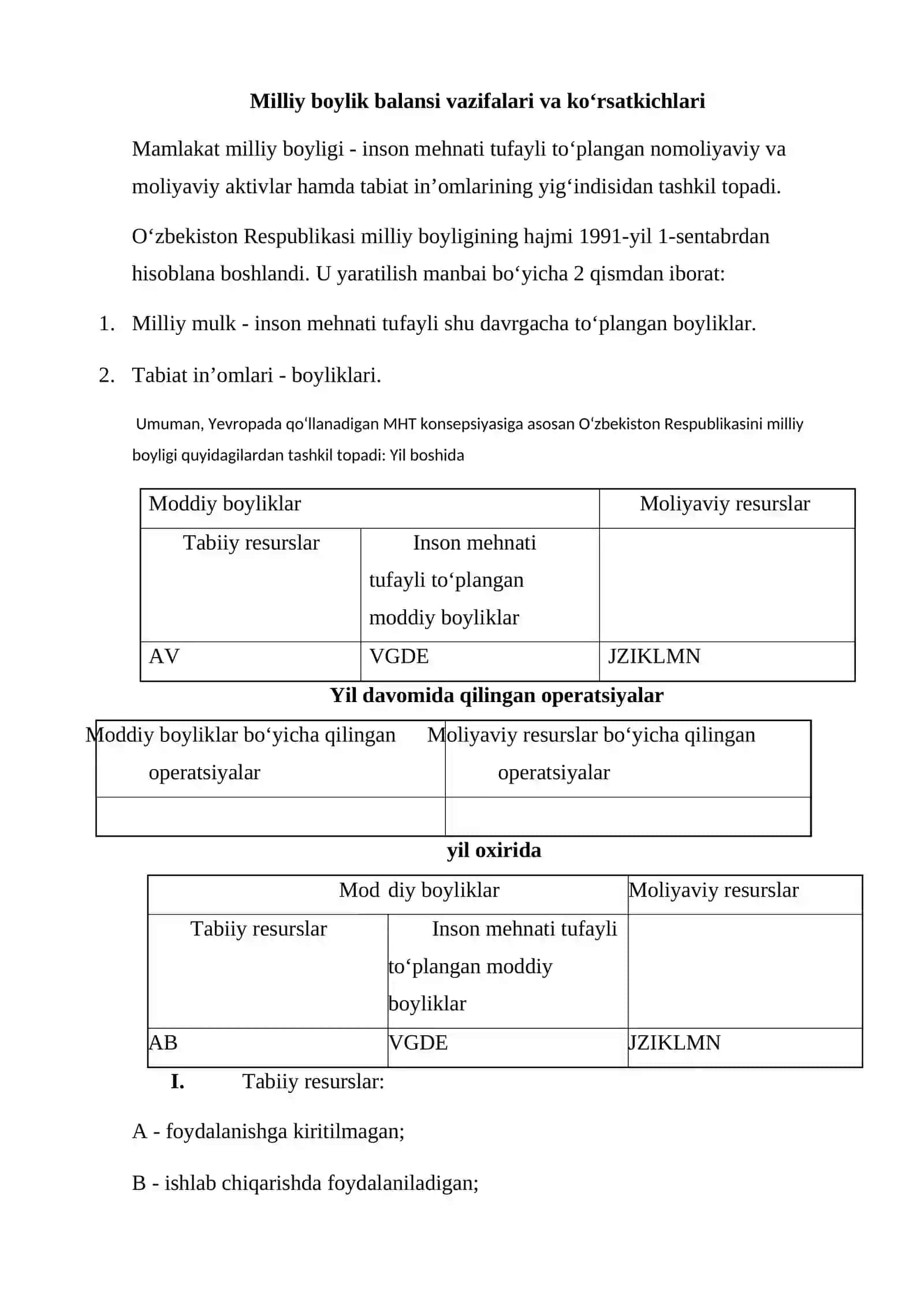 Milliy boylik balansi 2