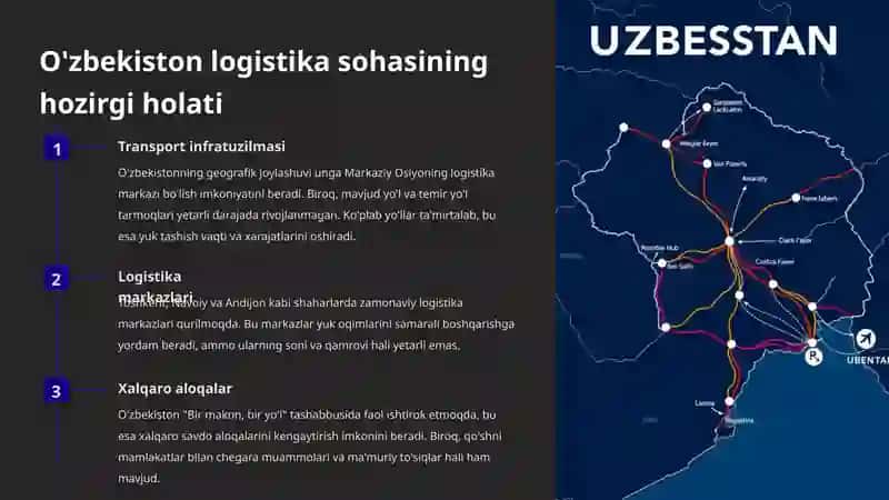 O'zbekistonda logistika sohasini rivojlantirish va kamchiliklarini tahlil qilish 2