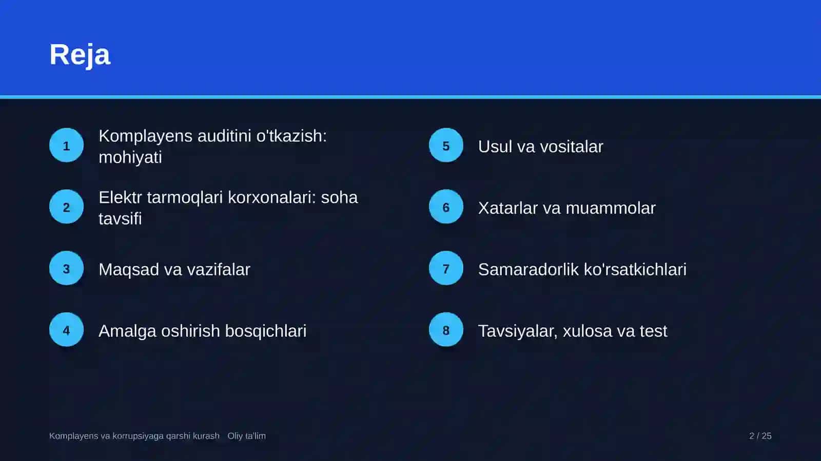 elektr tarmoqlari korxonalarida komplayens auditini o'tkazish 9674 2