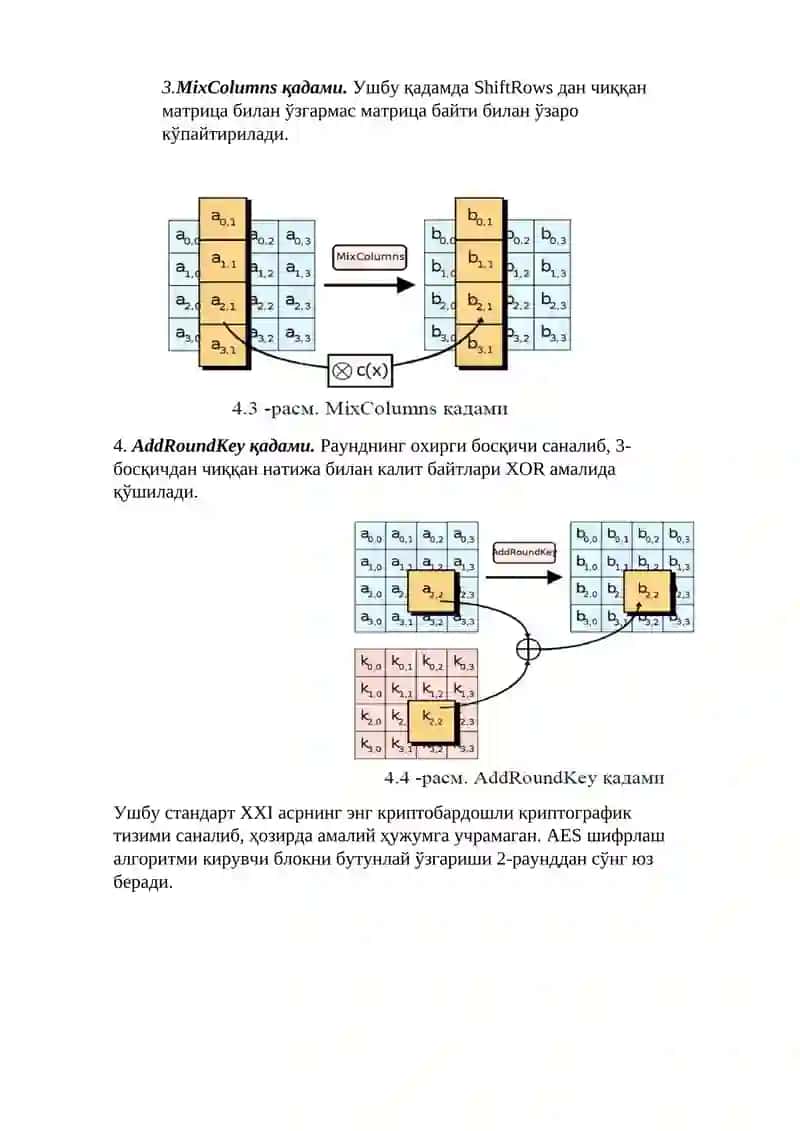 Rijndael симметрик криптотизими дастурий модулини ишлаб чиқиш 2