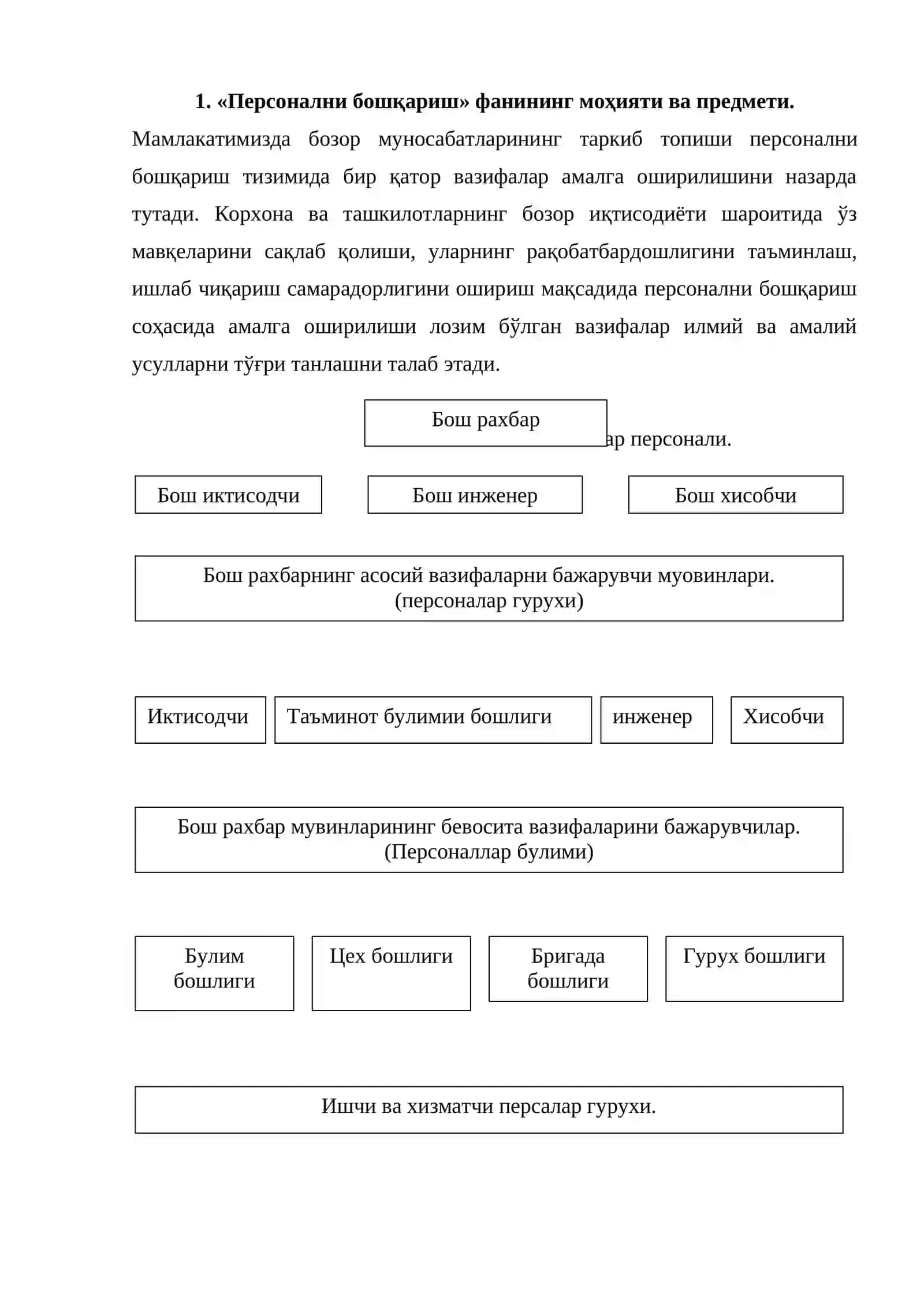 Персонални бошқариш 2
