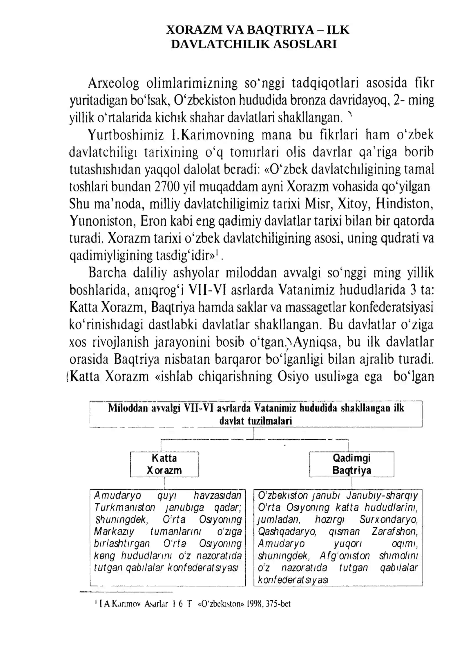 Xiva xonligining o’zbek davlatchilik tarixidagi o’rni 2