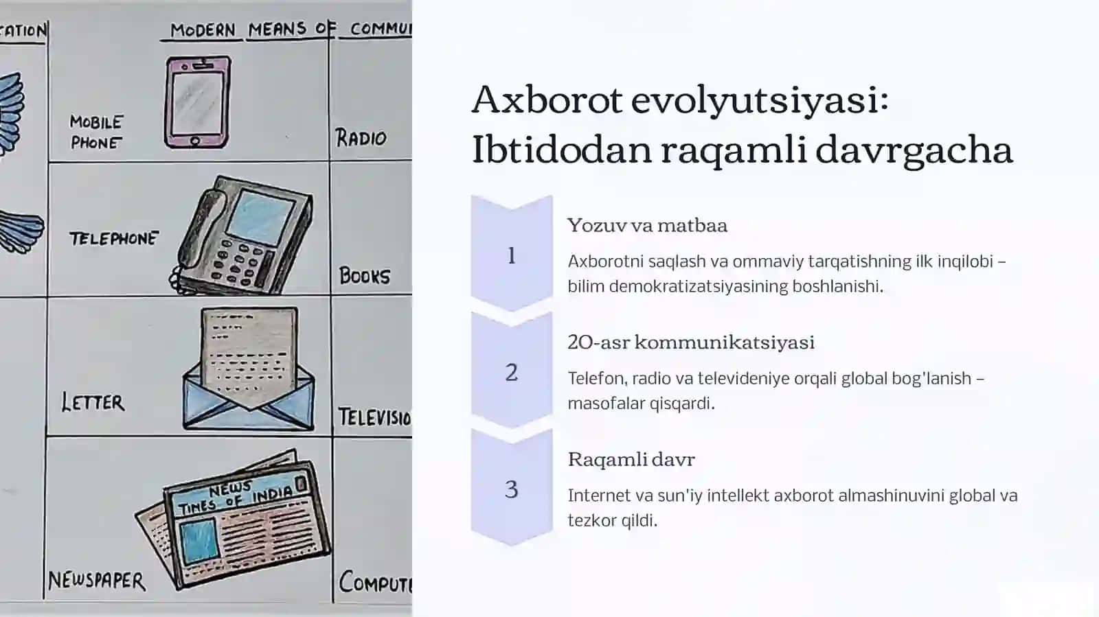 Globallashuv davrida axboriy madaniyat zarurati 2