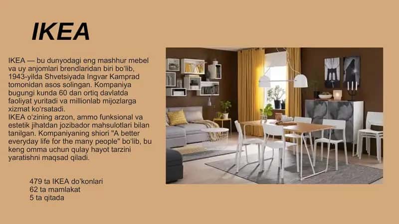 IKEA 2