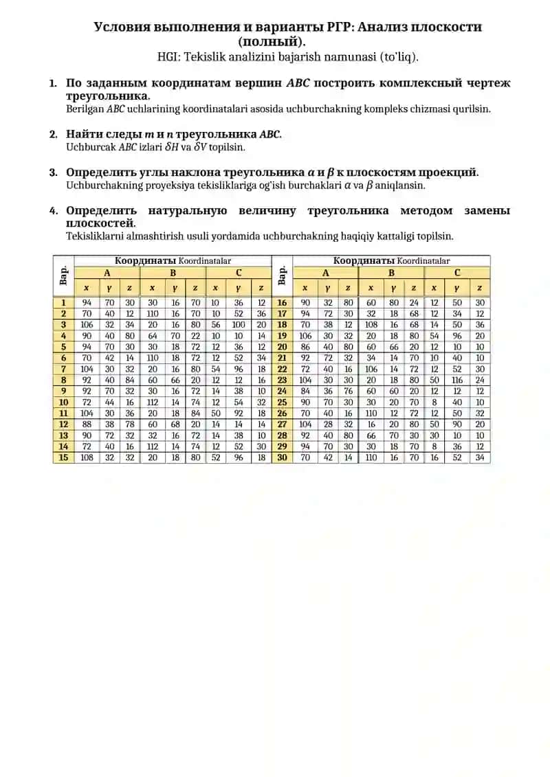 Tekislik analizini bajarish namunasi (to’liq) 2