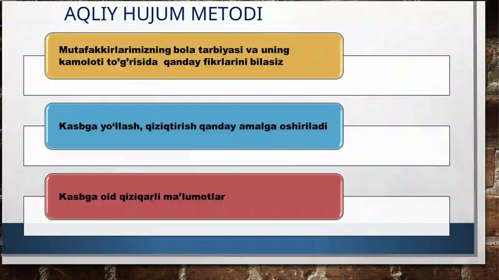 AQLIY HUJUM METODI 2