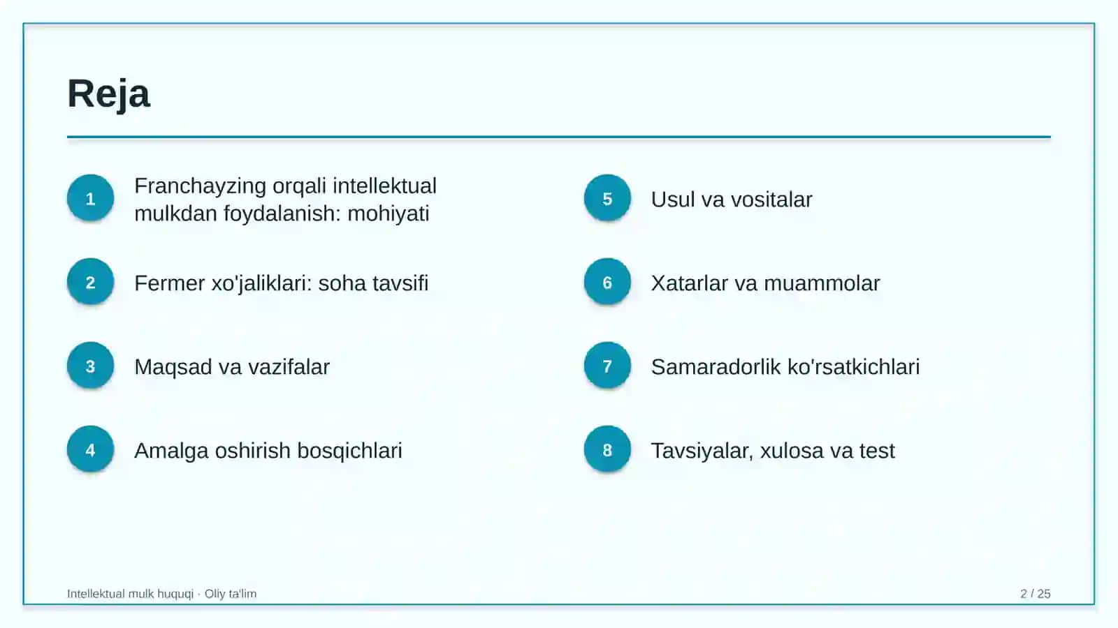 fermer xo'jaliklarida franchayzing orqali intellektual mulkdan foydalanish 3880 2