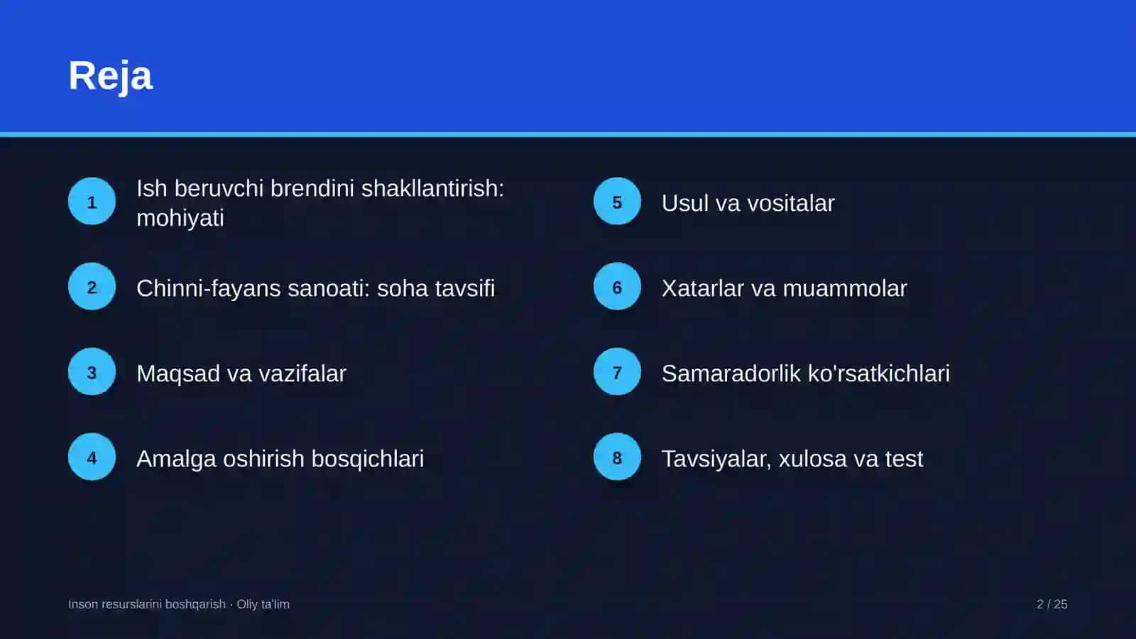 chinni fayans sanoatida ish beruvchi brendini shakllantirish 4616 2