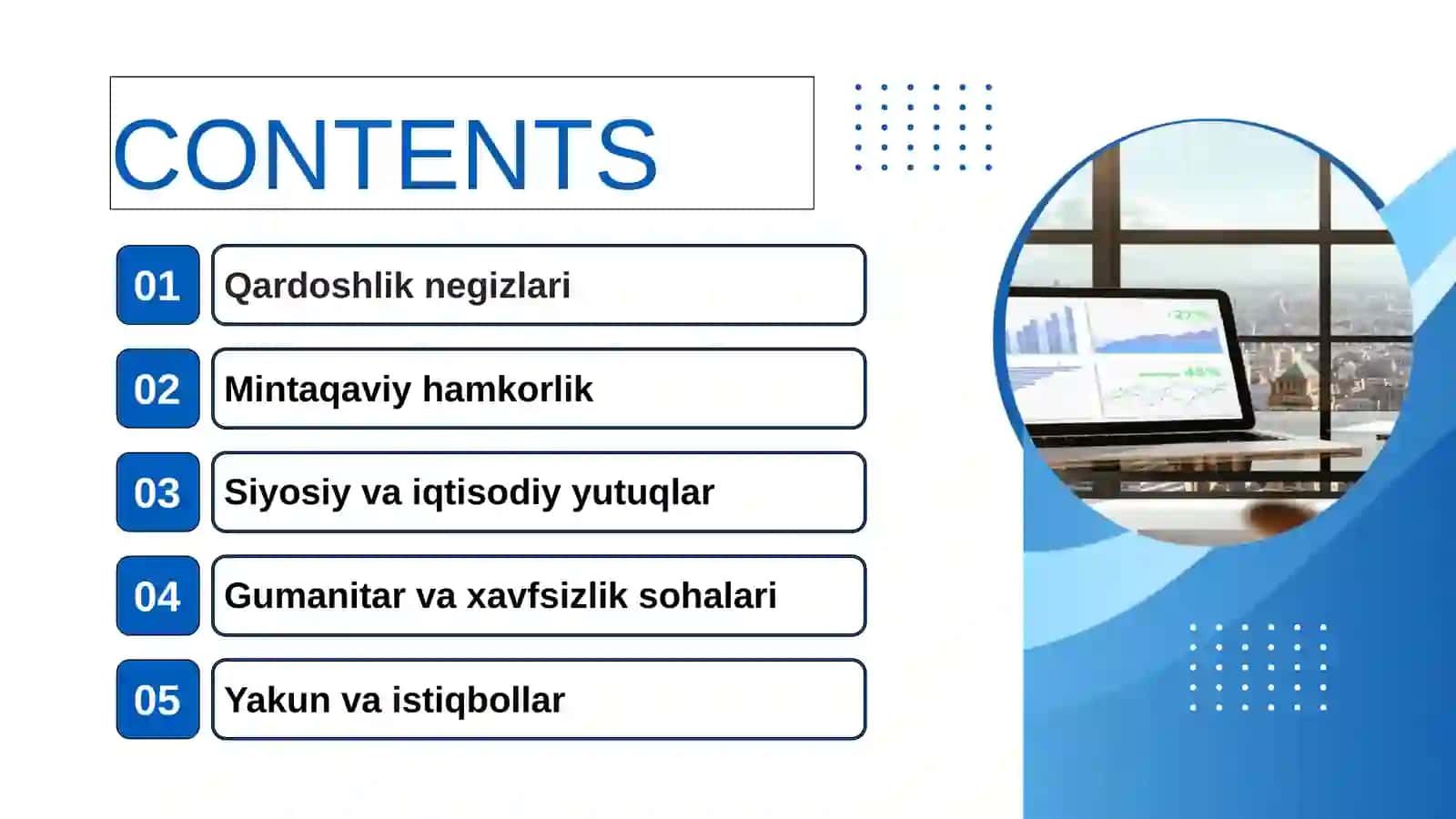 Qardoshlik negizlari 2