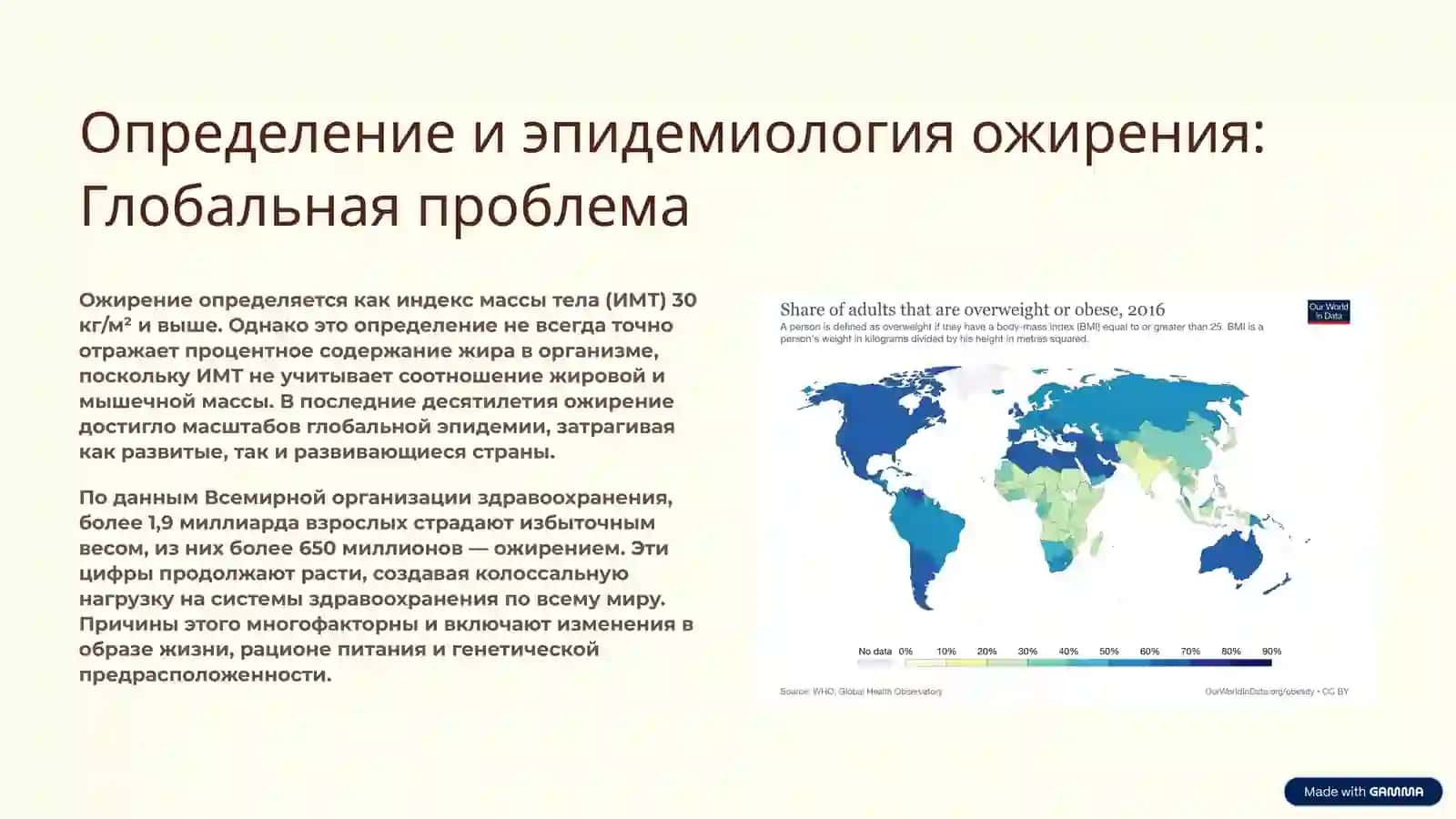 Патологическая анатомия ожирения: Комплексный подход 2