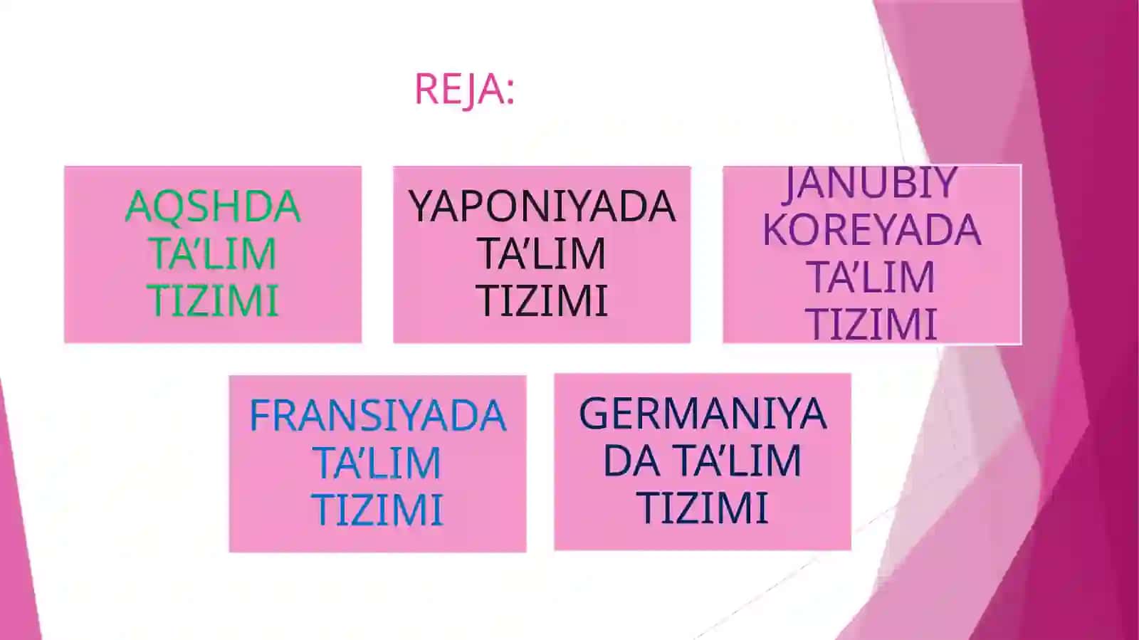 Jahon mamlakatlari ta'lim tizimi 2