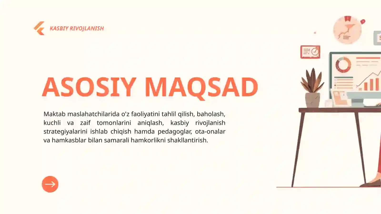 O'Z FAOLIYATINI TAHLIL QILISH VA BAHOLASH – KASBIY RIVOJLANISH ASOSI 2
