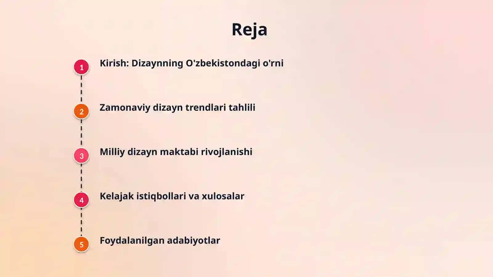 20 betdan,reja, xulosa, foydalanilgan adabiyotlar bolishi kerak,rangli rasmlar bilan sonngi dizaynda bulsin 2