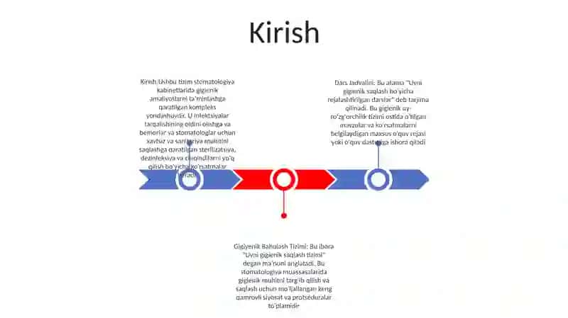 Dars Jadvalini Gigiyenik Baholash Tizimi 2