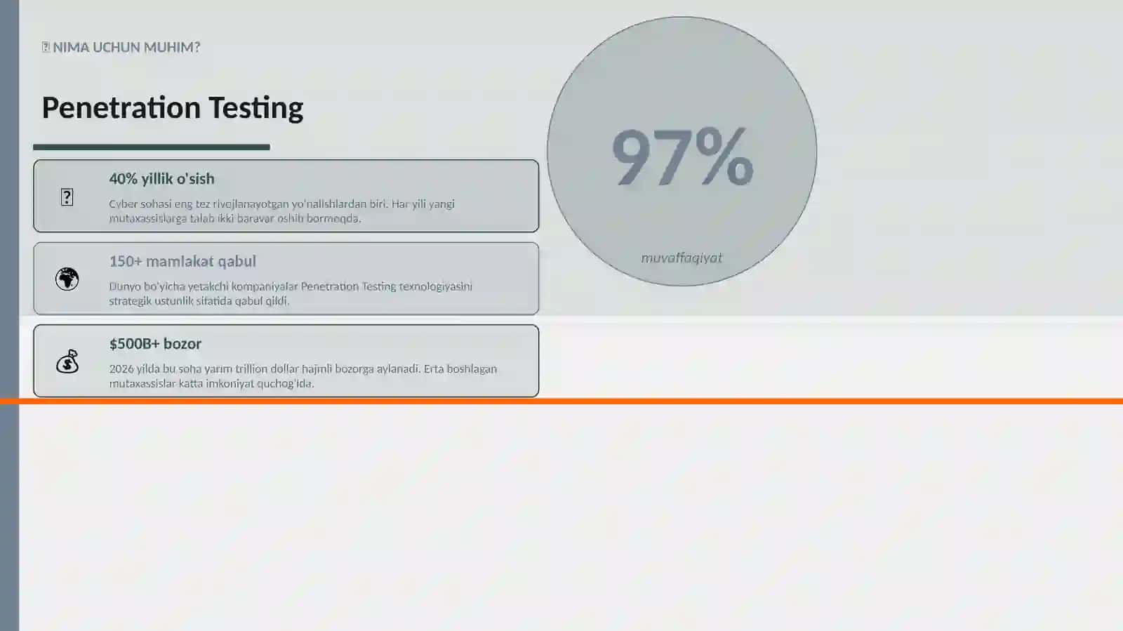 Penetration Testing 2