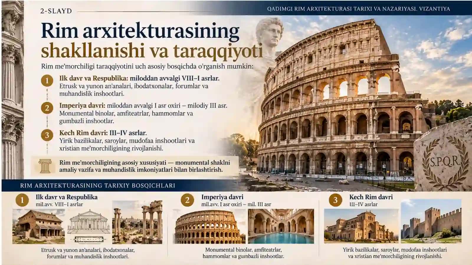 Qadimgi Rim arxitekturasi tarixi va nazariyasi. Vizantiya. 2