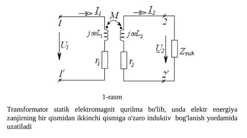 O'zaksiz transformatorlar 2
